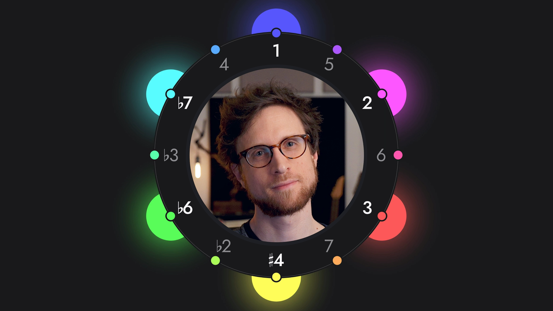 A Guided Tour of Musical Feeling